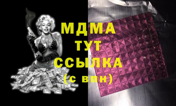 тгк Волосово